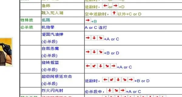 拳皇97音乐调整指南：按键操作与详细声音设置