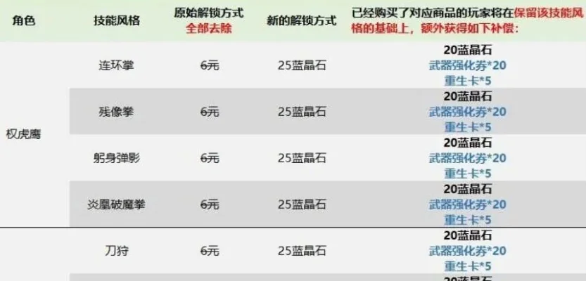 快速获取游戏钻石两种技巧：飞行模式充值法与系统时间修改法