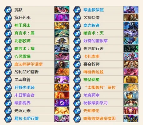 炉石传说牧师职业攻略：龙牧、宇宙牧、大哥牧、过疗牧通关策略