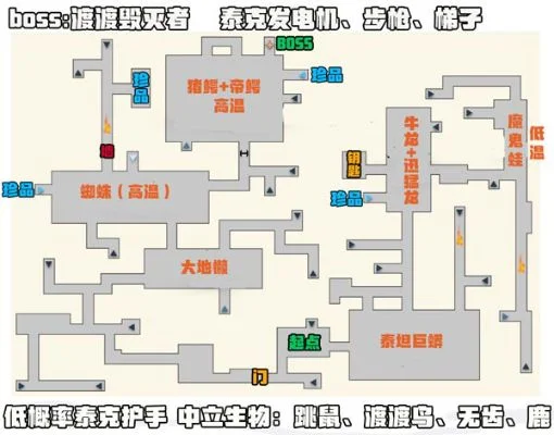 深渊地牢通关攻略：解锁方舟套装制作全流程