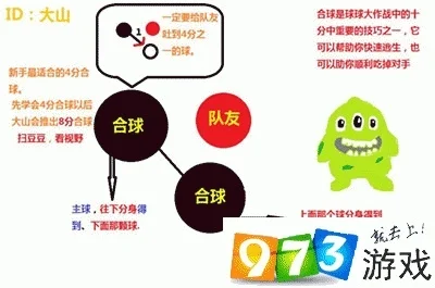 球球大作战四分技巧：快速合体与分身技巧解析