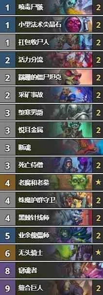 炉石传说度劫局攻略：卡组选择与策略应对