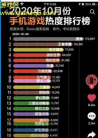 国内手游热度排行榜下载-国内手游热度排行指南
