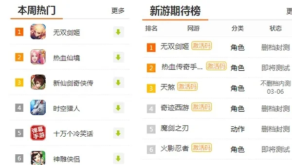 情侣游戏外服排行榜大全-情侣游戏外服排行榜