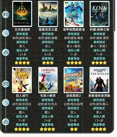 好玩真实单机游戏排行榜-沉浸式单机游戏推荐