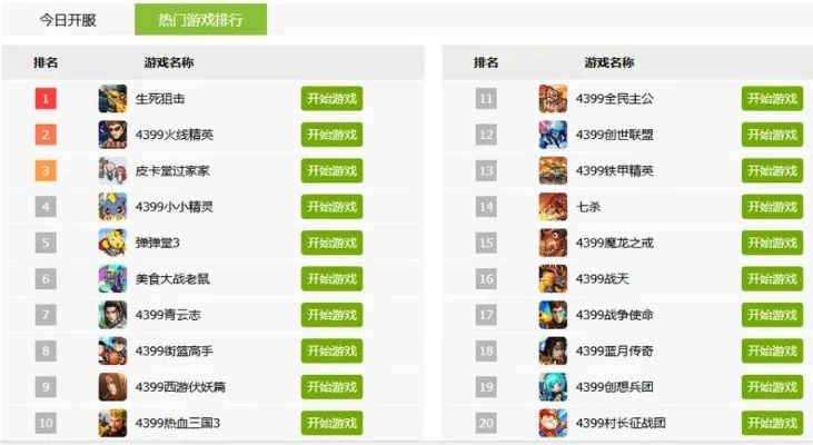 众享玩乐网络手游排行榜-网络手游排行榜
