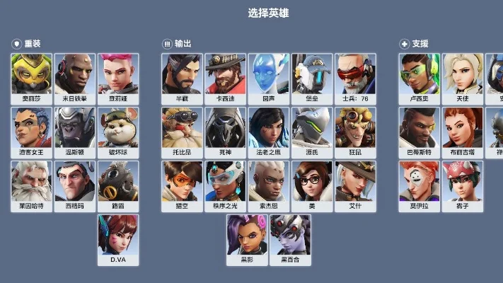 守望先锋经典游戏排行榜-守望先锋英雄排行榜