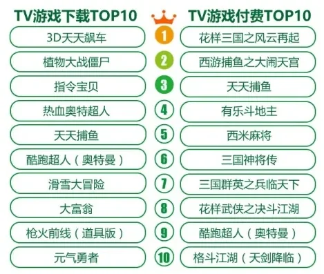 好玩pk拉票游戏排行榜-旅游拉票游戏排行