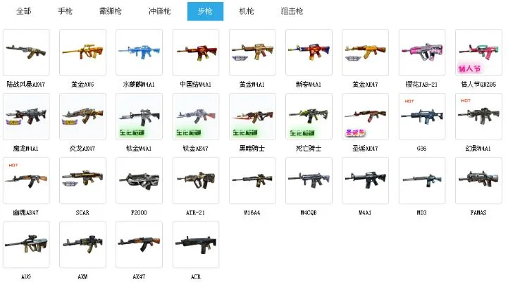 cf手游十大冷门机枪-CF手游冷门机枪盘点