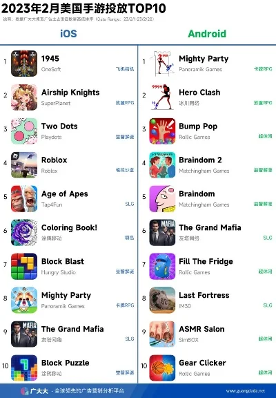 ios经营类手游排行榜-iOS经营手游推荐榜单