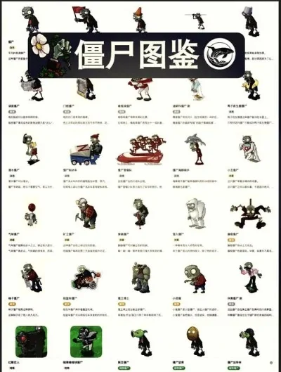 僵尸生存游戏排行榜前十-僵尸生存游戏排行榜
