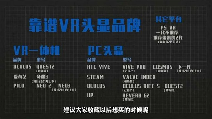 vr游戏主机品牌排行榜-VR游戏主机品牌排行