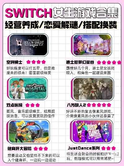 女生xbox游戏排行榜-女生Xbox游戏推荐