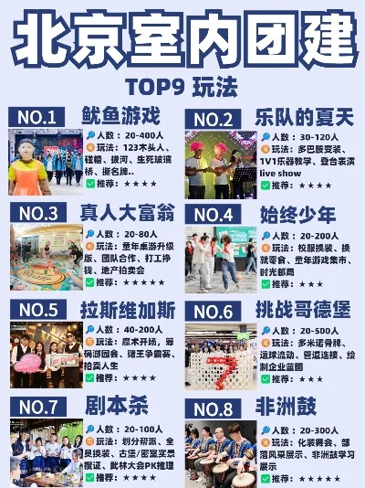 46人好玩的室内游戏-室内游戏推荐