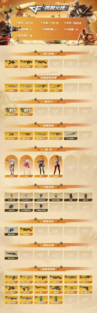 cf手游炫角色排行榜-cf手游炫角色排行