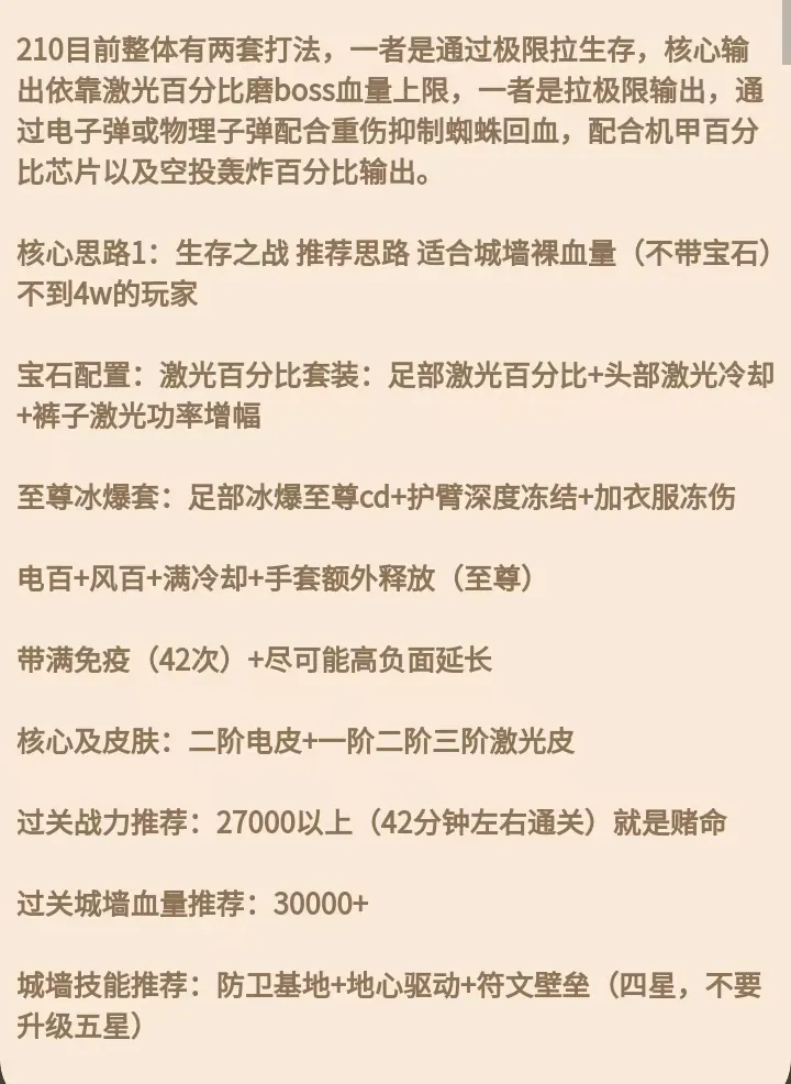 向僵尸开炮210关通关秘籍:高门槛、高投入、高难度解析