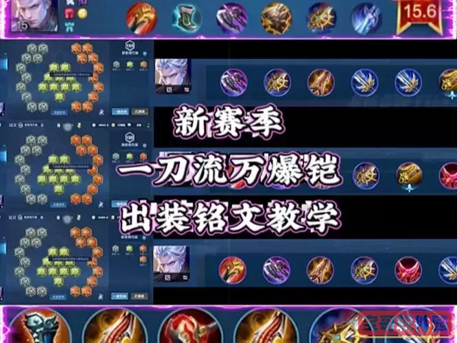 凯的出装铭文秘籍:打造王者荣耀战场利刃